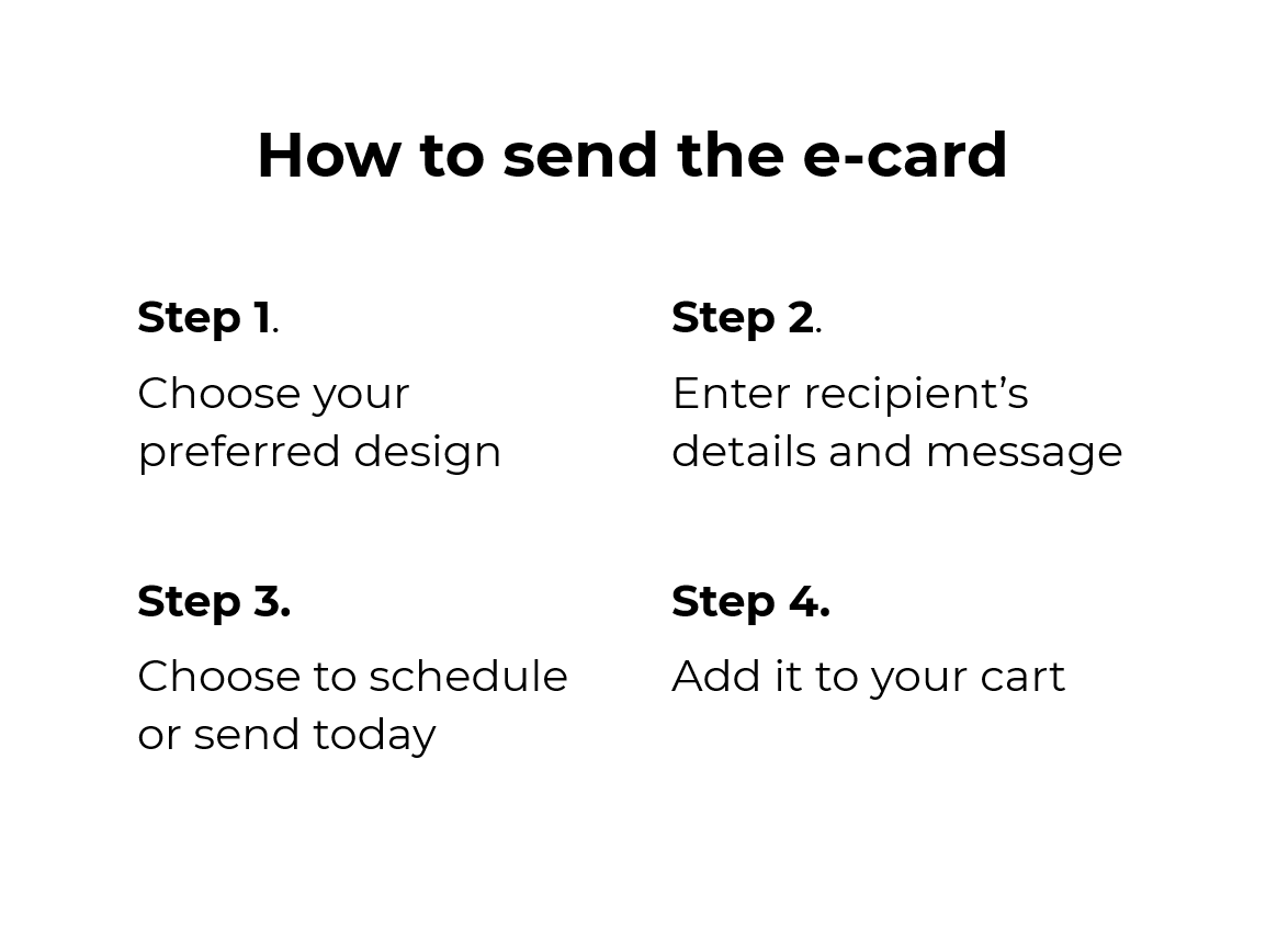 Step 1. Choose your preferred design.
Step 2. Enter recipient's details and message.
Step 3. Choose to schedule or send today.
Step 4. Add it to your cart.